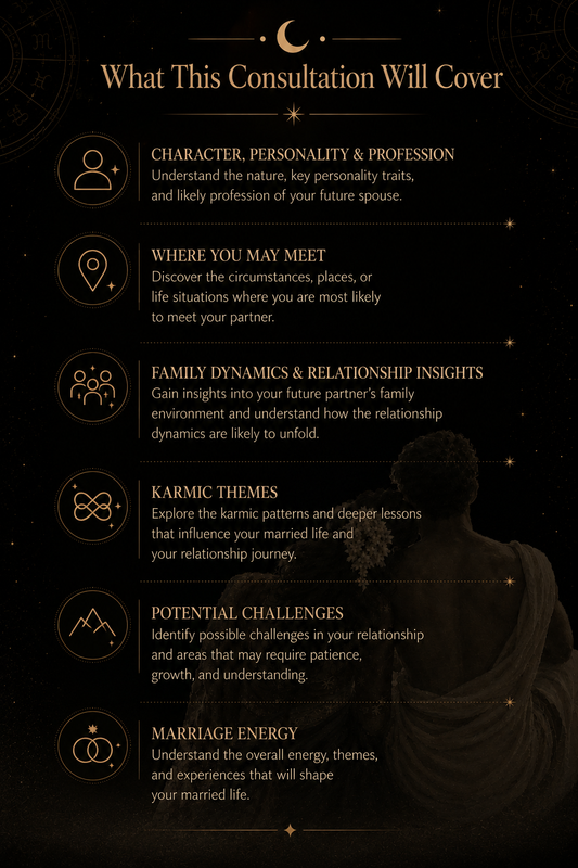 Future Spouse Profile