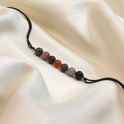 7 Chakra Thread